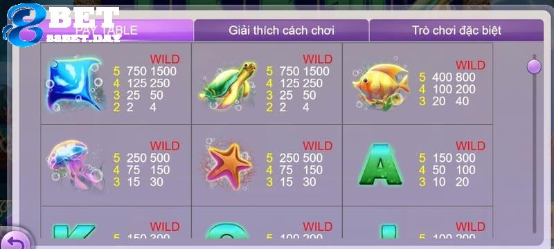 Great Blue – Mở ra thế giới vòng quay đại dương rộng lớn 6 Mỗi biểu tượng xuất hiện trên màn hình đều có các hệ số nhân tương ứng